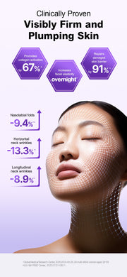PHYSIOGEL wrinkle official study summary with original study qualifications