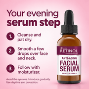 Retinol serum directions infographic