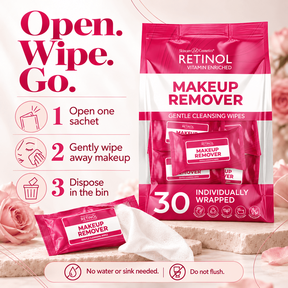 How to use Retinol single-use wipes and dispose without flushing