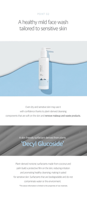 ROUND LAB 1025 Dokdo Cleansing Milk 200ml, original plant derived cleansing panel