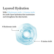 ROUND LAB 1025 Dokdo Water Gel Mask: Layered hydration with eight hyaluronic acids and eight amino acids