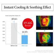 ROUND LAB 1025 Dokdo Water Gel Mask: Official brand cooling-effect test infographic