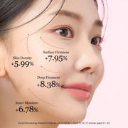Camellia Deep Collagen Firming Ampoule official product infographic 4