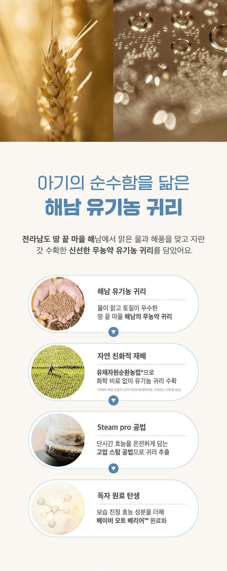 Round Lab Baby Mild Lotion 300ml - Haenam organic oat sourcing and processing in Korean.