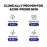 ROUND LAB Daily Face Cream 80ml official product gallery infographic 7