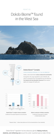 ROUND LAB 1025 Dokdo Eye Cream 30ml - dokdo biome
