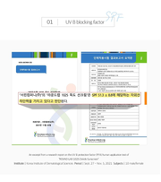 ROUND LAB 1025 Dokdo Sunscreen 50ml - uvb test report