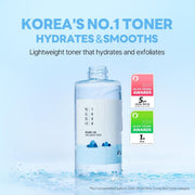 ROUND LAB 1025 Dokdo Toner brand graphic showing hydration, smoothing, and Olive Young awards