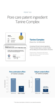 ROUND LAB For Men Birch Juice Moisturizing Lotion 200ml - original tanine complex infographic