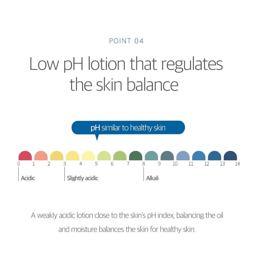 ROUND LAB For Men Birch Juice Moisturizing Lotion 200ml - original low ph balance infographic