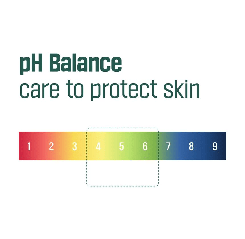 ROUND LAB Pine Calming Cica Body Wash 400ml - original ph balance panel