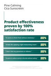 ROUND LAB Pine Calming Cica Sunscreen 40ml: customer satisfaction study. English product information from Olive Young.