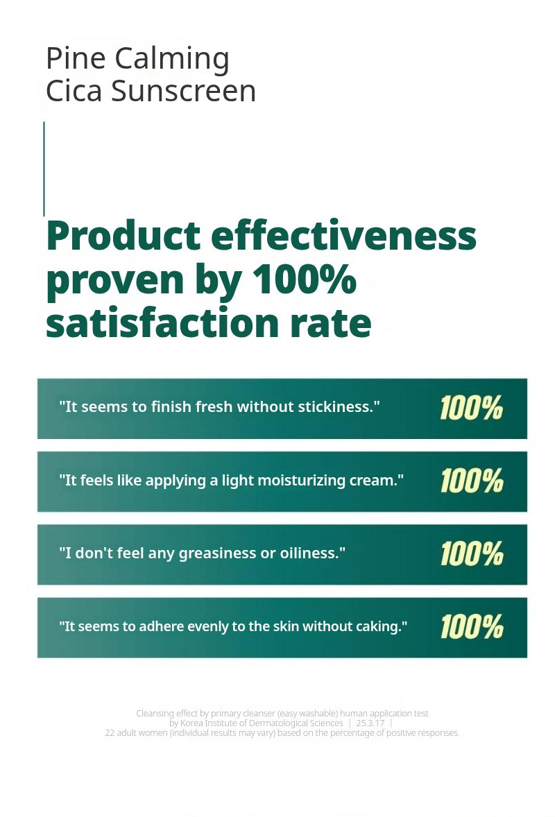 ROUND LAB Pine Calming Cica Sunscreen 40ml: customer satisfaction study. English product information from Olive Young.