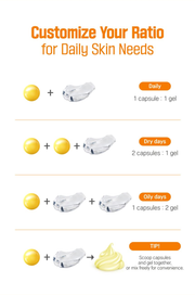 Round Lab Vita Niacinamide Glow Capsule Cream 50ml - Capsule-to-gel mixing ratios for daily skin needs.