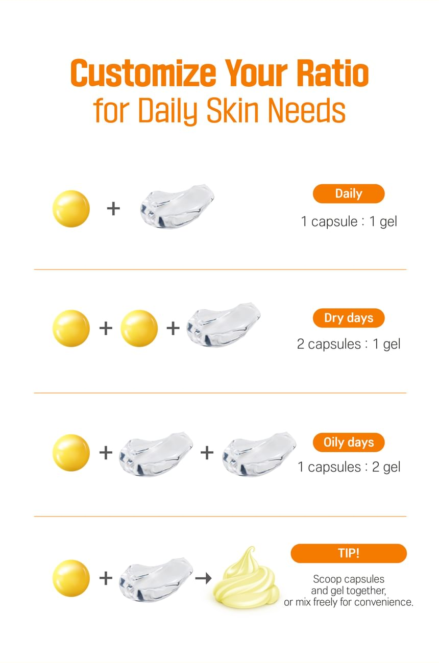 Round Lab Vita Niacinamide Glow Capsule Cream 50ml - Capsule-to-gel mixing ratios for daily skin needs.