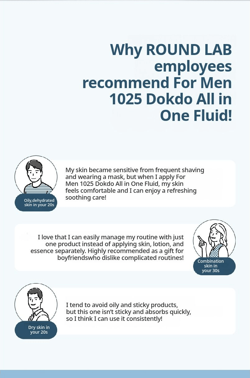 ROUND LAB Dokdo For Men All-in-One Fluid 200ml - employee recommendations