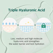 ROUND LAB Pine Calming Cica Sheet Mask official infographic: triple hyaluronic acid hydration