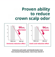 ROUND LAB Pine Calming Cica Shampoo 400ml: odor testing. English product information from Olive Young.