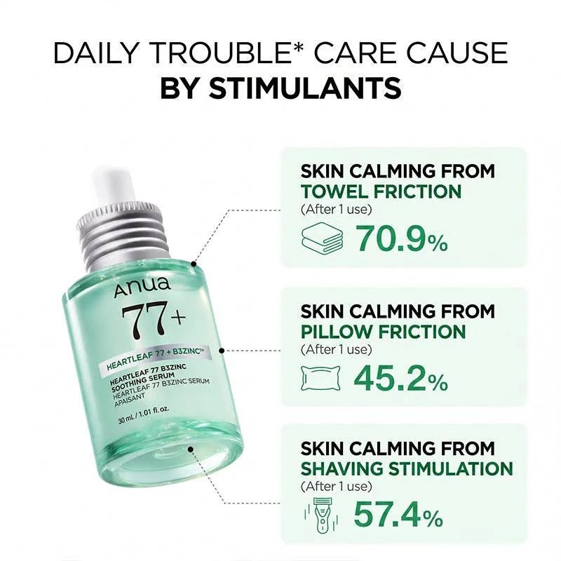 Anua Heartleaf 77% B3 Zinc Soothing Serum 30ml - AHVTE