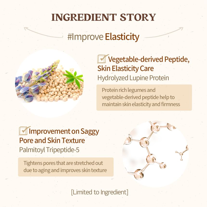 SKINFOOD Acorn Pore Peptide Cream 70mL - Peptide and lupine ingredient story (English full gallery)