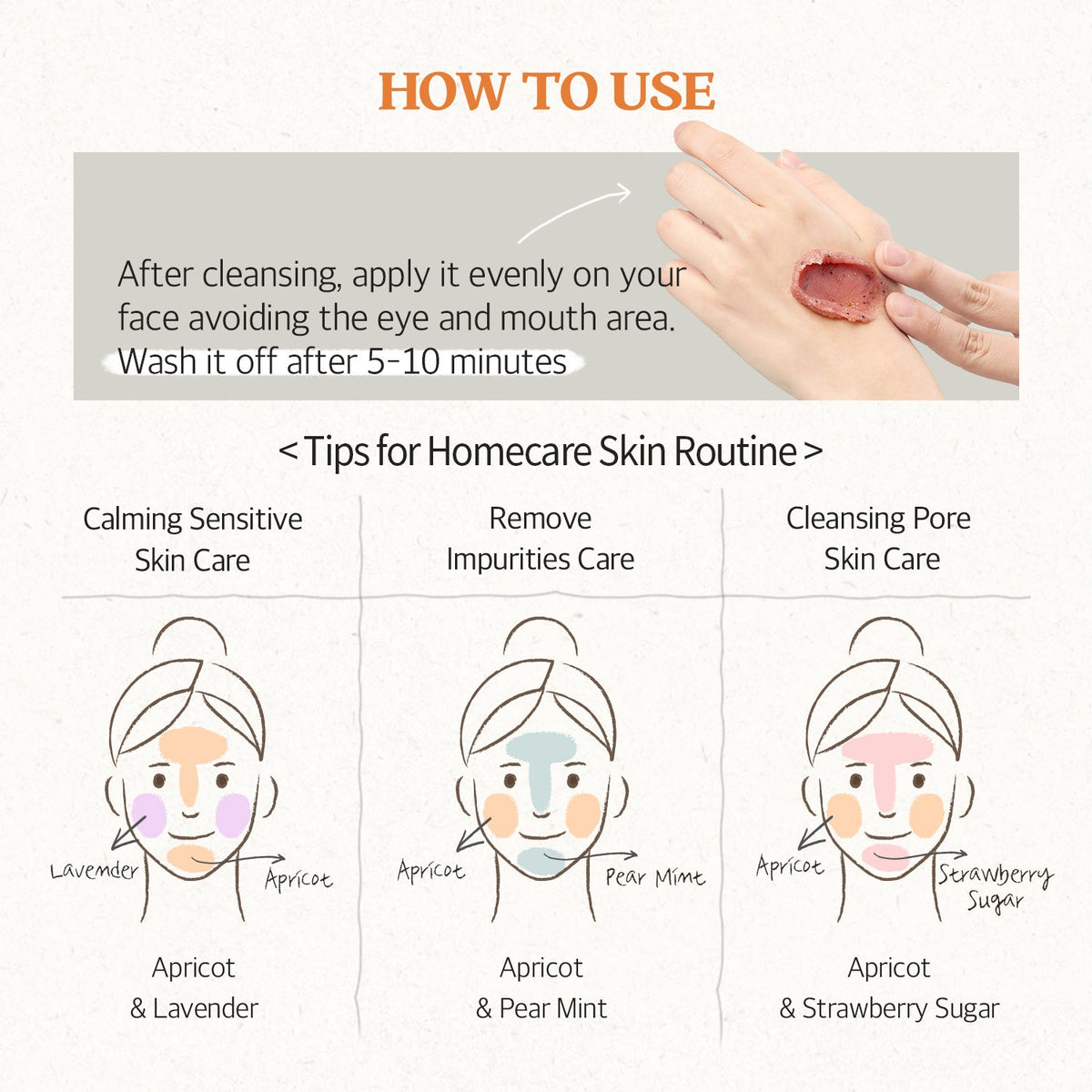 SKINFOOD Apricot Food Mask: English directions and mask routine