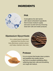 Rice Brightening Serum PHA licorice-derived ingredient and protease