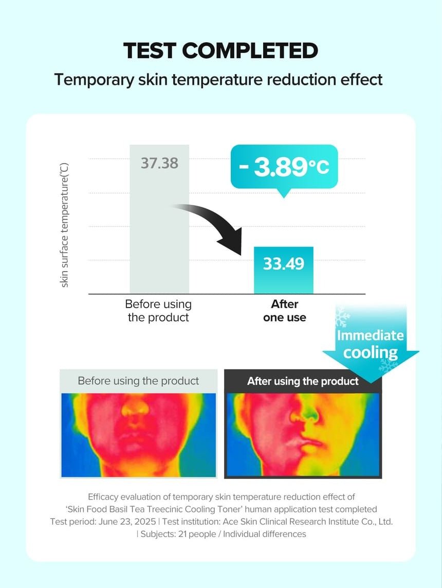 SKINFOOD Basil Teatreecinic Cooling Toner 200mL - cooling test with footnotes (English)