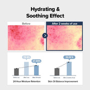 SKINFOOD Blue Chamomile Hyaluronic Cream 70mL - hydrating and soothing results