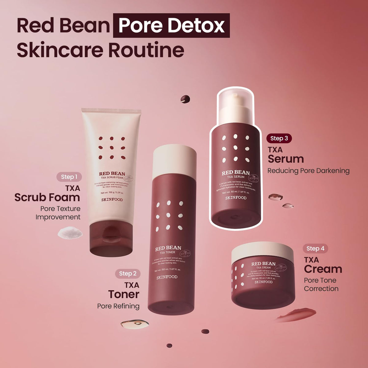 Red Bean TXA Serum skincare routine placement
