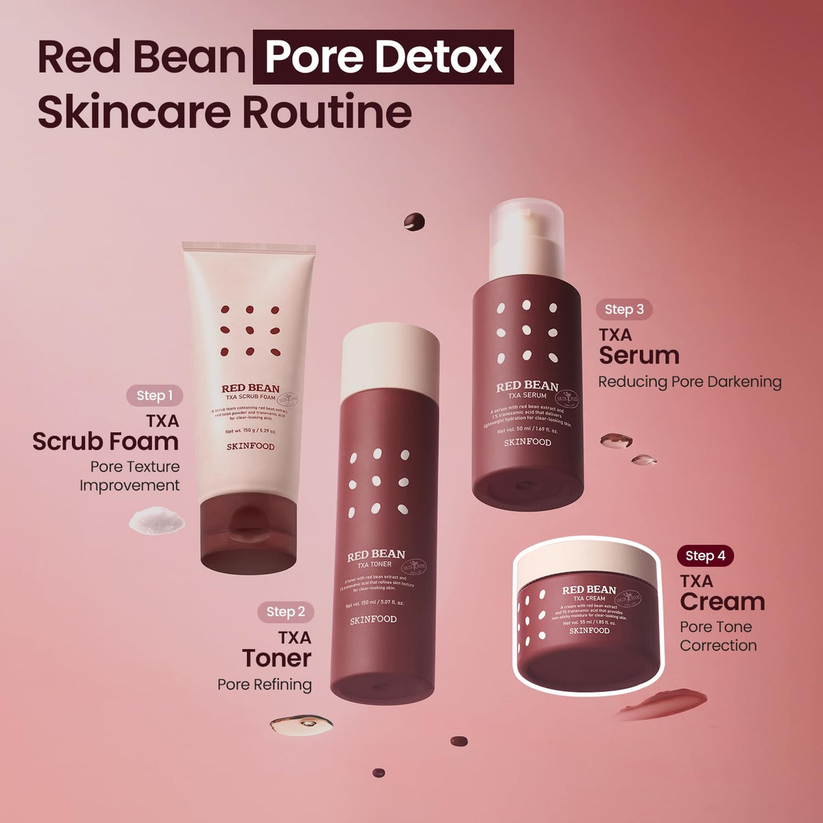 Red Bean TXA Cream skincare routine placement