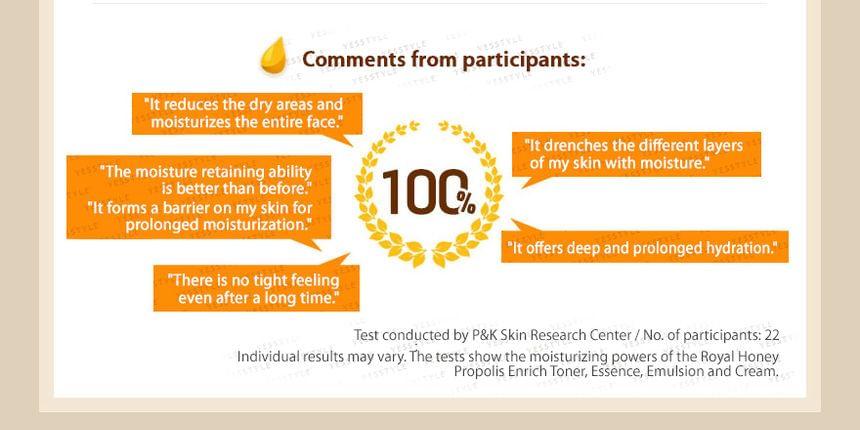 SKINFOOD Royal Honey Propolis Enrich Essence 50mL original English participant results