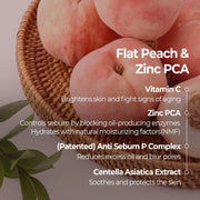 SKINFOOD Peach Cotton Zinc PCA flat peach zinc and calming ingredient information