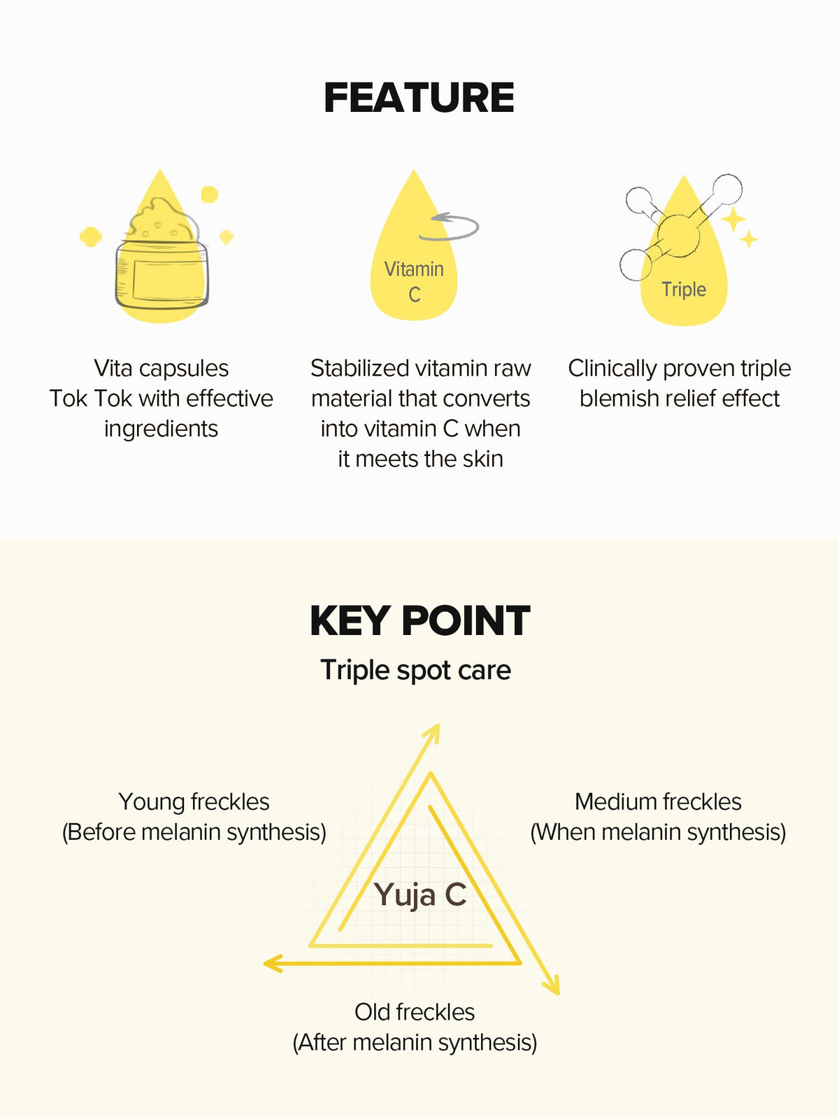 SKINFOOD original English yuja cream feature key point