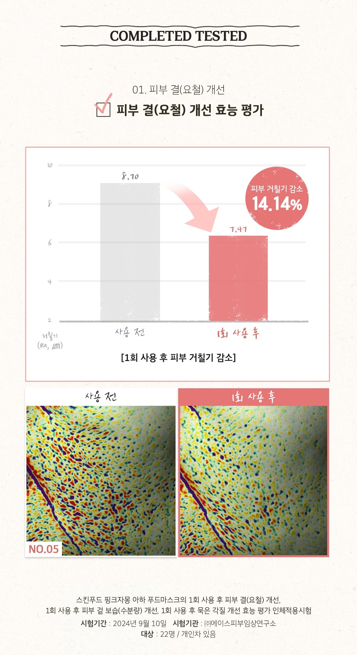 SKINFOOD Pink Grapefruit AHA Food Mask original Korean texture test