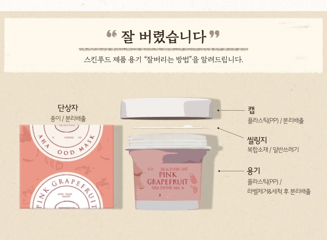 SKINFOOD Pink Grapefruit AHA Food Mask original Korean packaging disposal