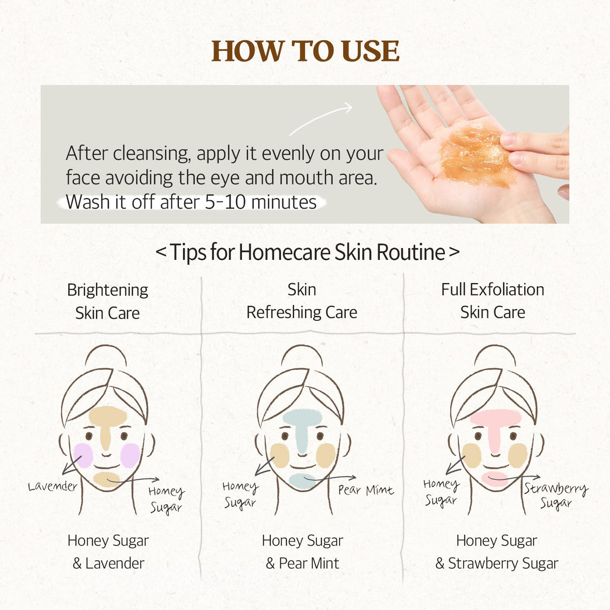 SKINFOOD Honey Sugar Food Mask: English application directions and mask routine