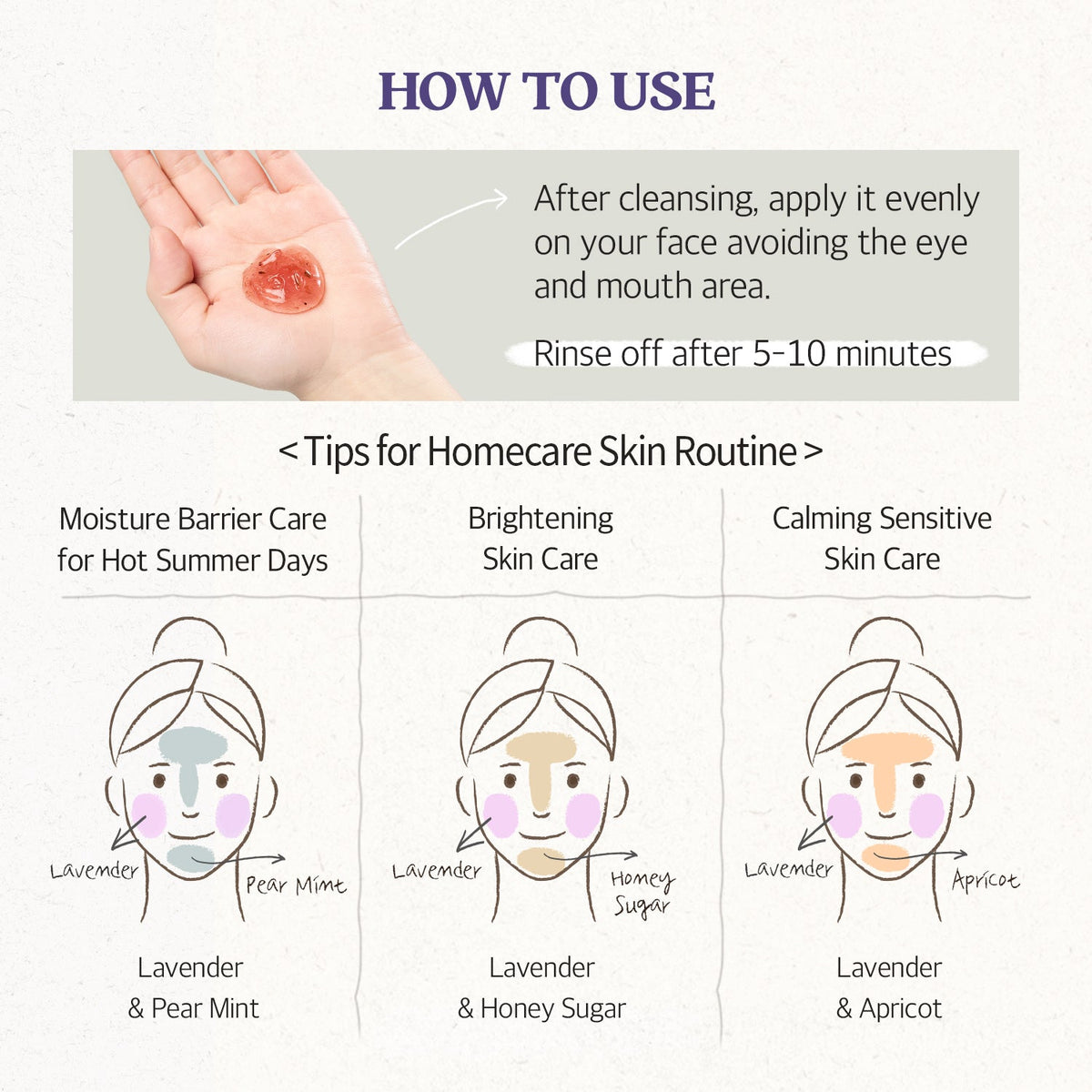 SKINFOOD Lavender Food Mask: English directions and mask routine