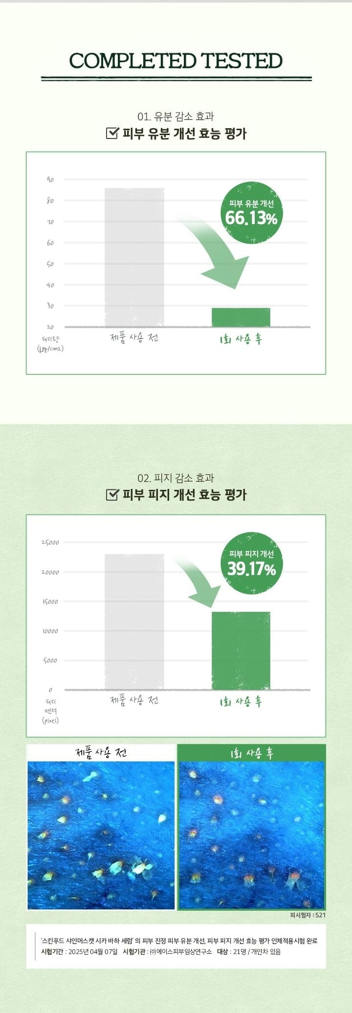 SKINFOOD Shine Muscat Cica BHA Serum 50mL - oil and sebum tests with footnotes (Korean source panel)
