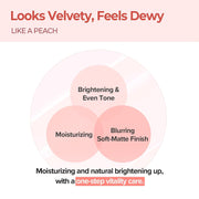 SKINFOOD Peach Cotton Zinc PCA Toning Cream English texture and benefits