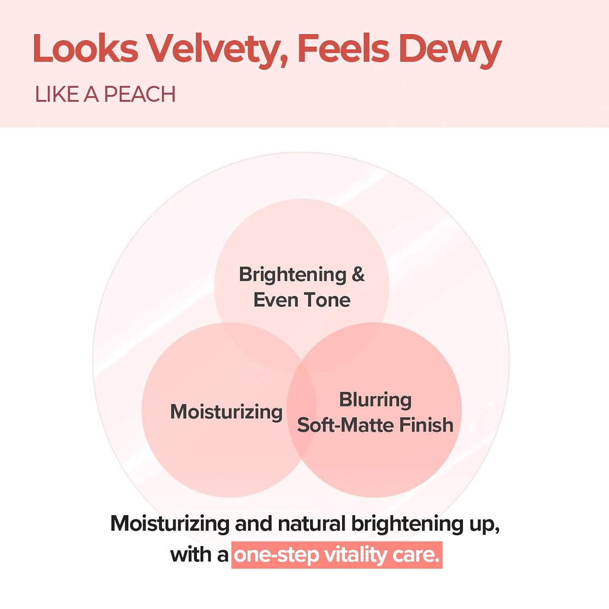 SKINFOOD Peach Cotton Zinc PCA Toning Cream English texture and benefits