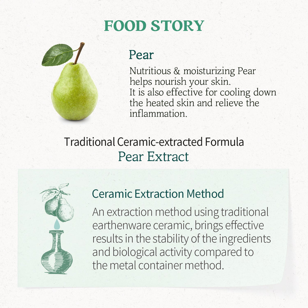 SKINFOOD Pear Mint Food Mask: English ingredient information