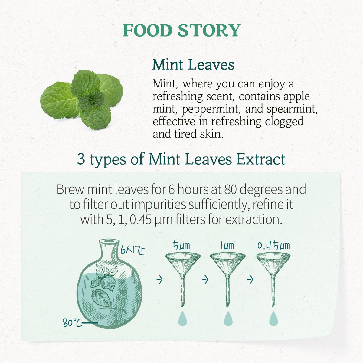 SKINFOOD Pear Mint Food Mask: English texture and product details
