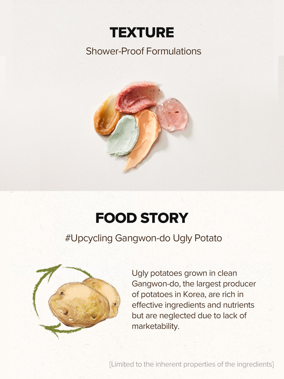 SKINFOOD Potato Food Mask 120g — Texture and potato story