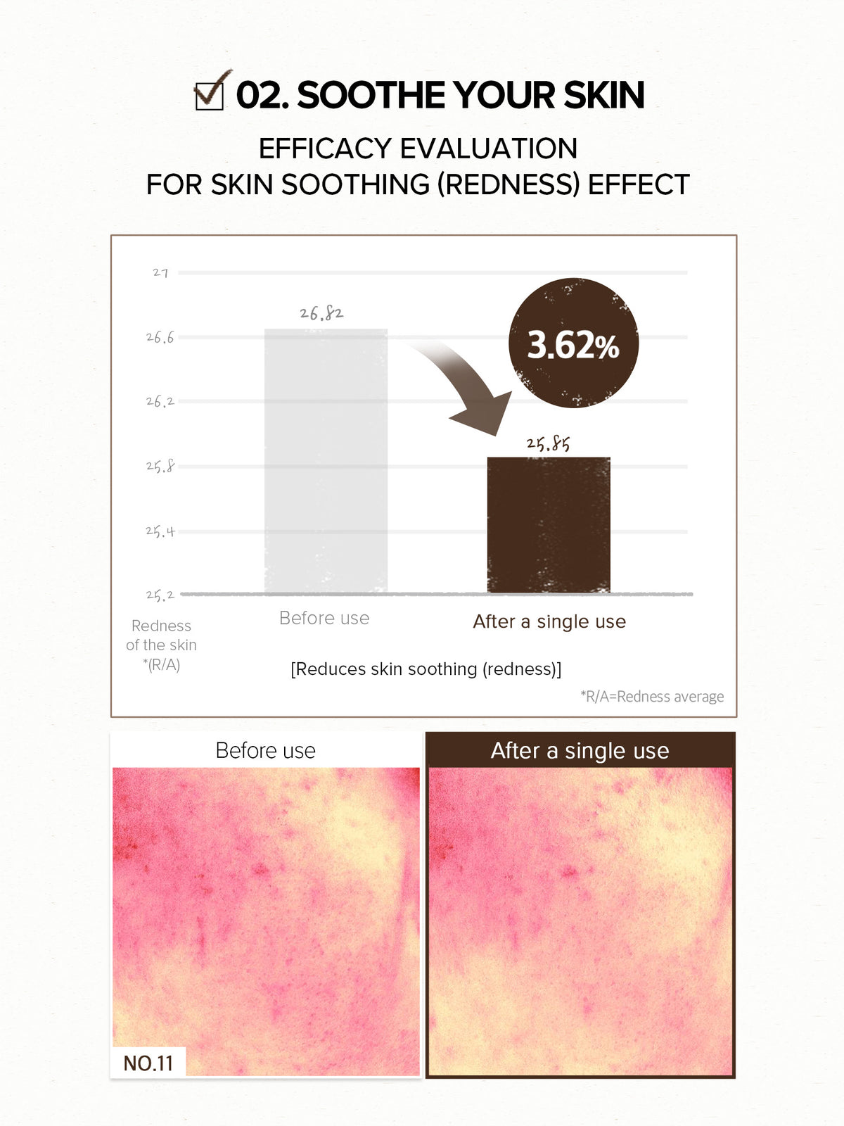 SKINFOOD Potato Food Mask 120g — Redness soothing results