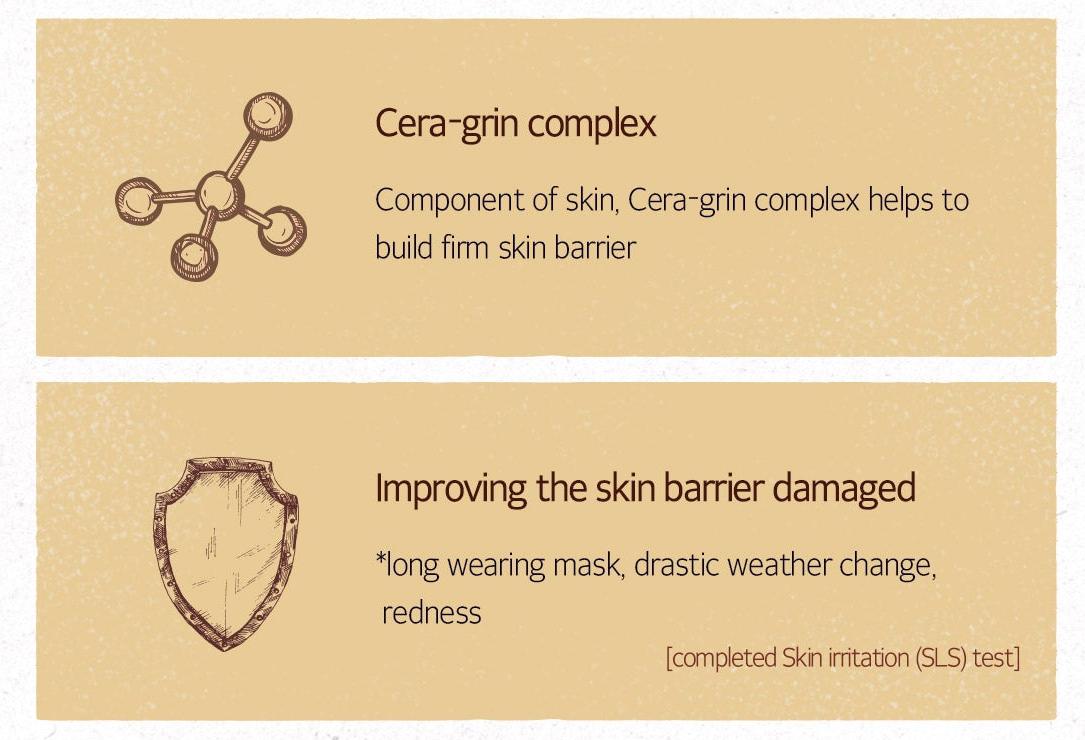 SKINFOOD Royal Honey Propolis Enrich Barrier Cream original English Cera-grin complex and barrier benefits
