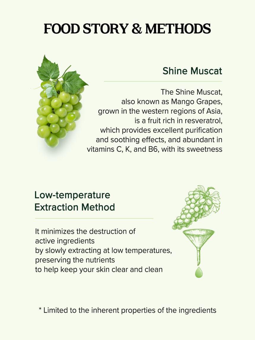 SKINFOOD Shine Muscat Cica Daily Mask English ingredient sourcing and extraction
