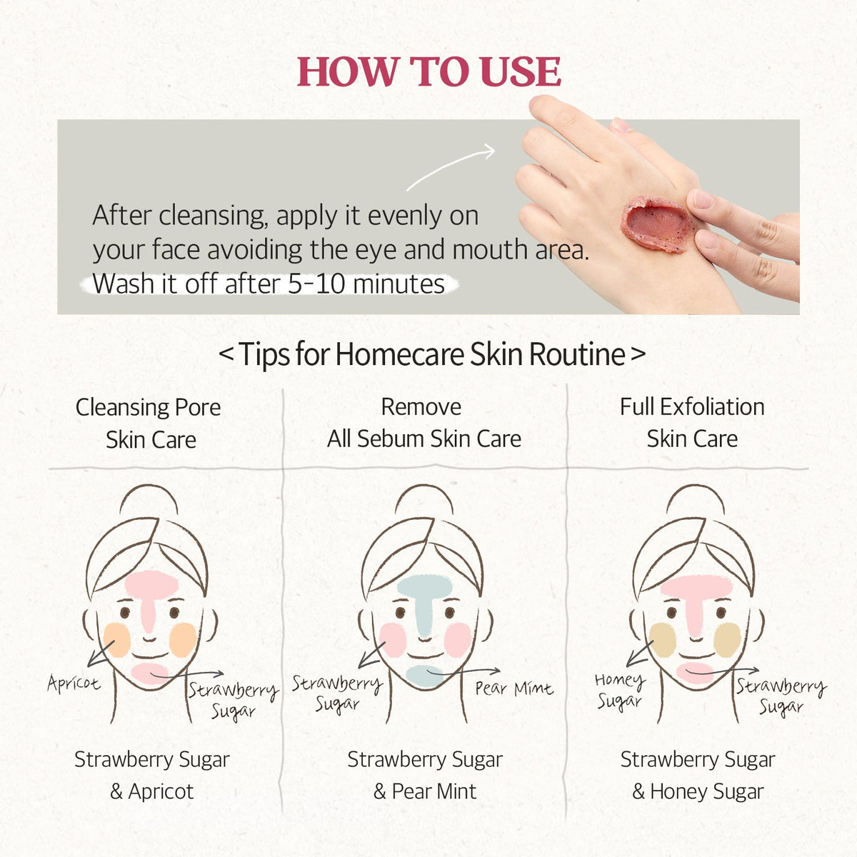 SKINFOOD Strawberry Sugar Food Mask: English application directions and mask routine