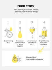 SKINFOOD yuja c dark spot clear toner English product information panel 5
