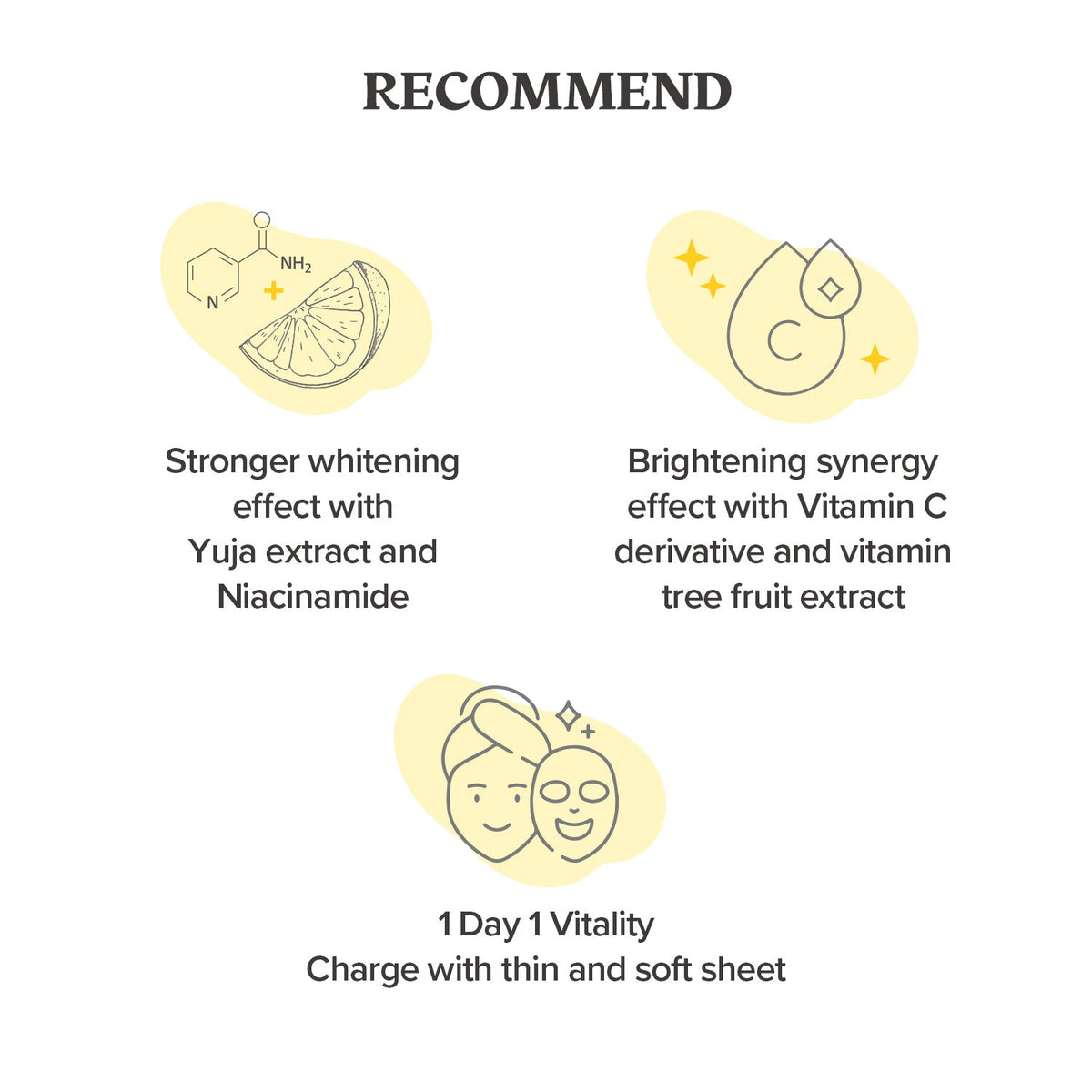 SKINFOOD Yuja C Vita Daily Mask English ingredient and texture overview