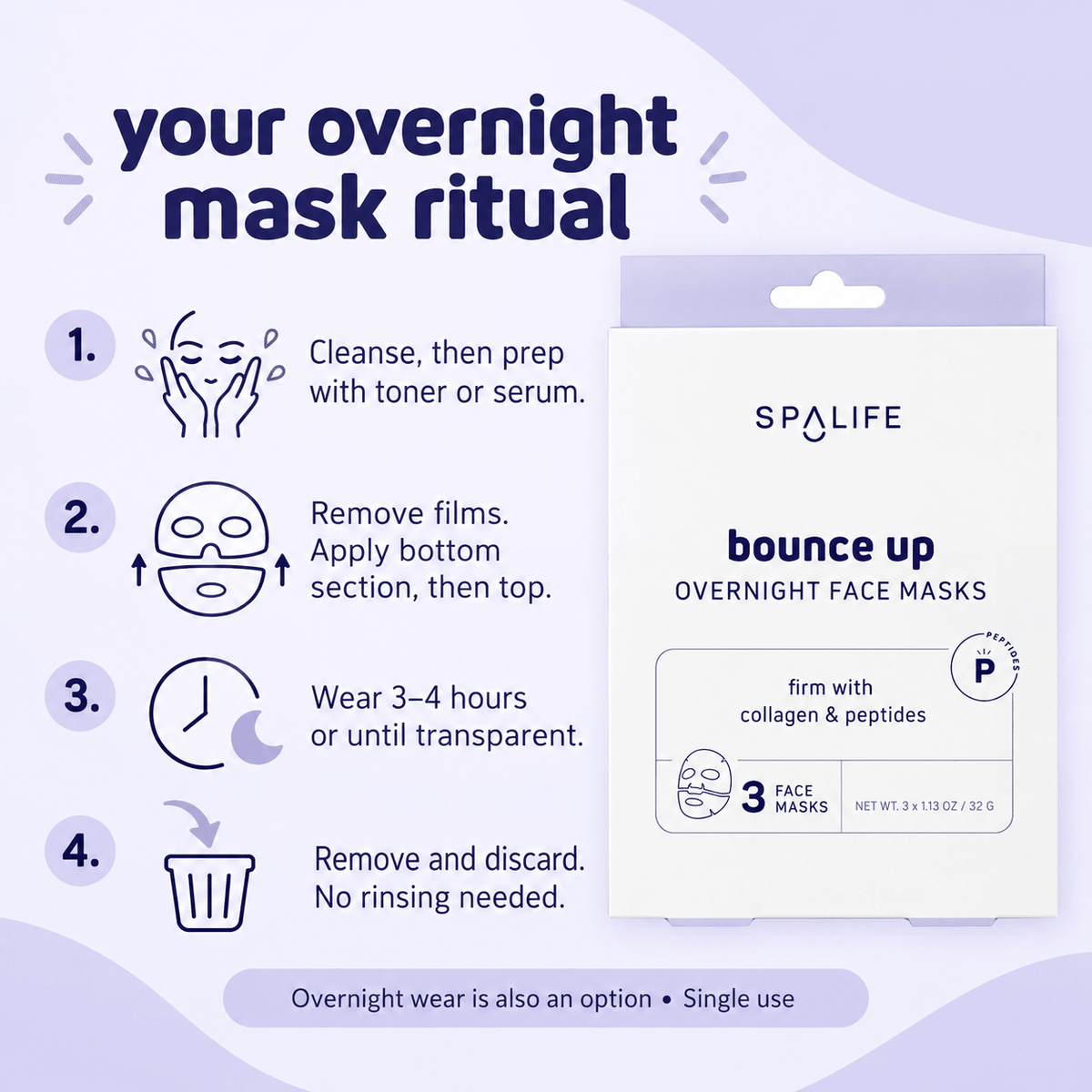 How to use SpaLife Bounce Up face masks for 3–4 hours or overnight